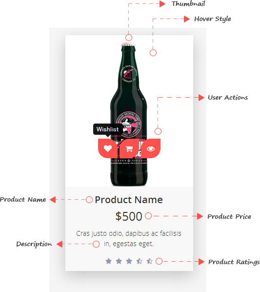 Key Principle Ecommerce Grid for Website